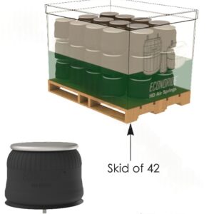 566.ER9069-42 - Econoride Air Spring Rolling Lobe Bulk